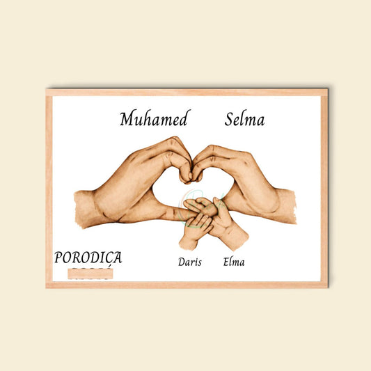 Personalizovani posterji "RUKE"