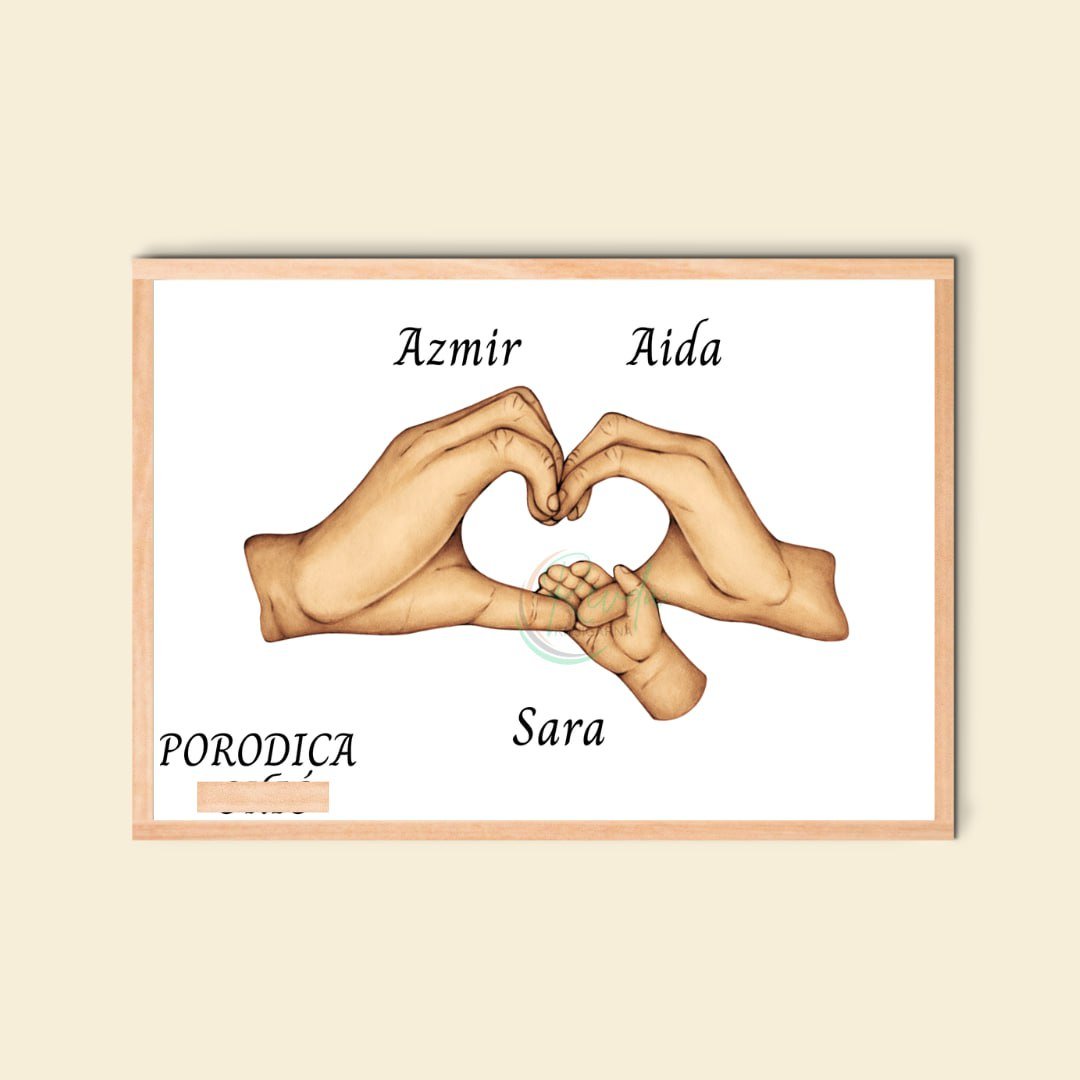 Personalizovani posterji "RUKE" - Revda